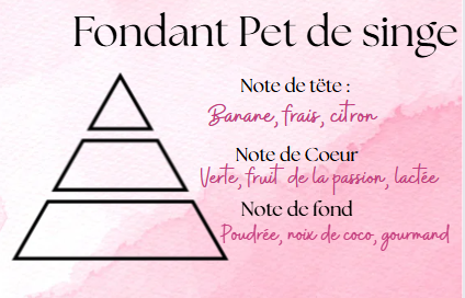 Fondant fleur