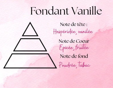 Fondant gaufre ronde " Trésors à prix cassé "