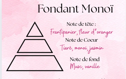 Fondant gaufre ronde " Trésors à prix cassé "
