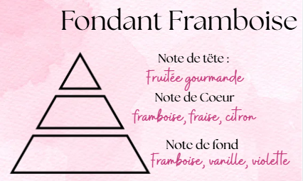 Fondant gaufre ronde " Trésors à prix cassé "